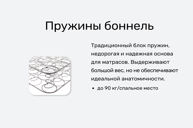 Матрасы и ортопеды